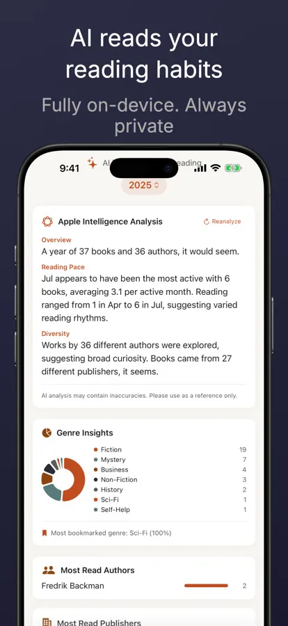 Yondazo: Reading Tracker screenshot 2