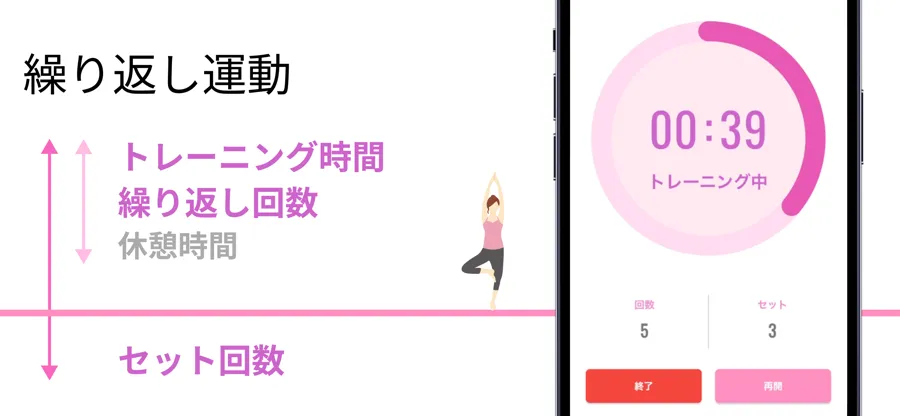 トレーニング・タイマー | 筋トレ・ダイエットをサポート スクリーンショット 3