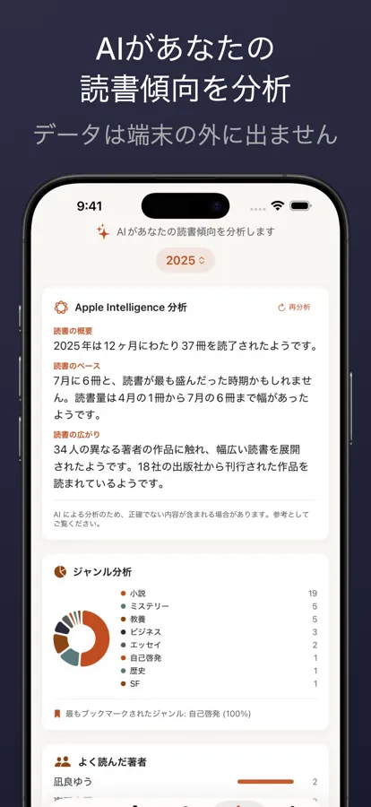 よんだぞ - 読書量をグラフで記録 スクリーンショット 2