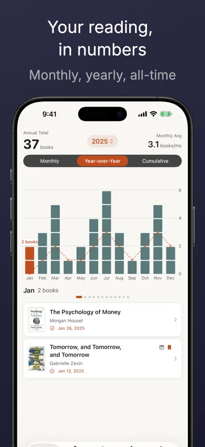 Yondazo: Reading Tracker screenshot 1